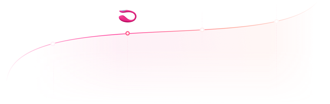 mini-vibrators-for-women